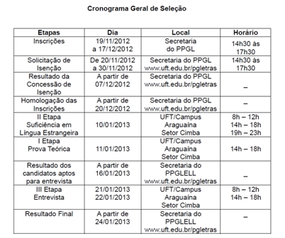 Divulgação